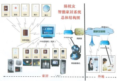 芙蓉網(wǎng) 開(kāi)啟互聯(lián)網(wǎng)設(shè)備銷售新篇章