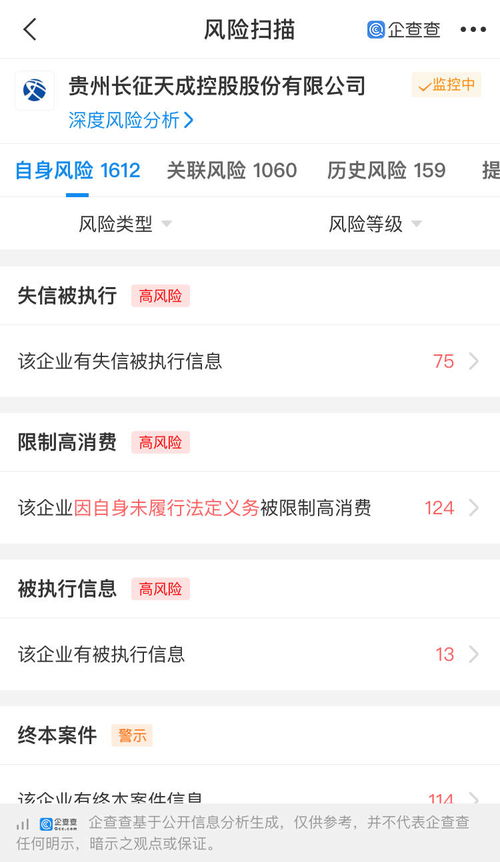ST天成新增被執(zhí)行，被執(zhí)行總金額近1.85億 技術服務及技術成果轉(zhuǎn)讓的風險啟示
